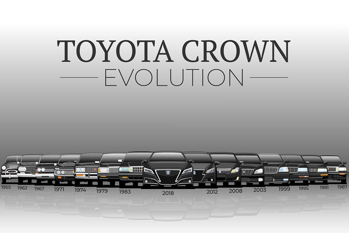 تغییر نسل خودرو تویوتا کراون / Toyota Crown evolution
