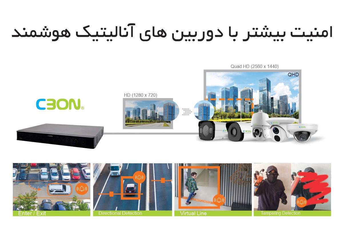 فروش دوربین های آنالیتیک هوشمند در فروشگاه اینترنتی اهتمام