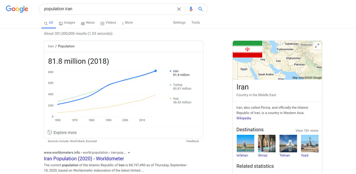 اطلاعات عمومی گوگل ایران