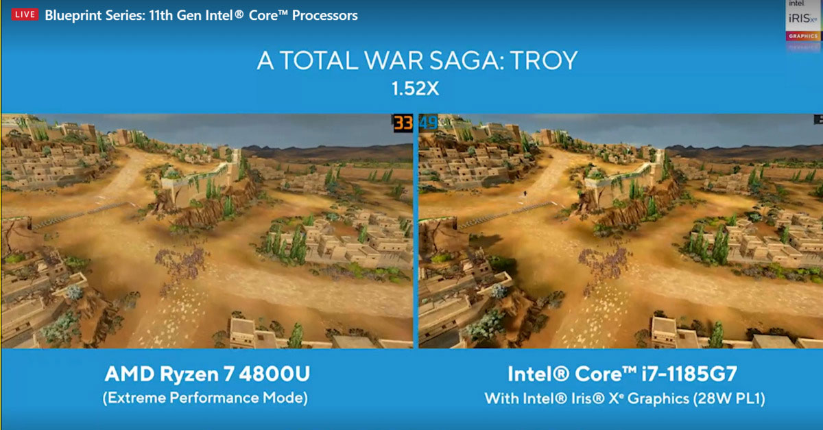 مقایسه اینتل تایگر لیک و AMD رایزن در بازی Total War Saga
