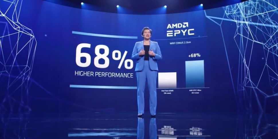 بهبود عملکرد ۶۸ درصدی پردازنده های سرور AMD نسبت به اینتل