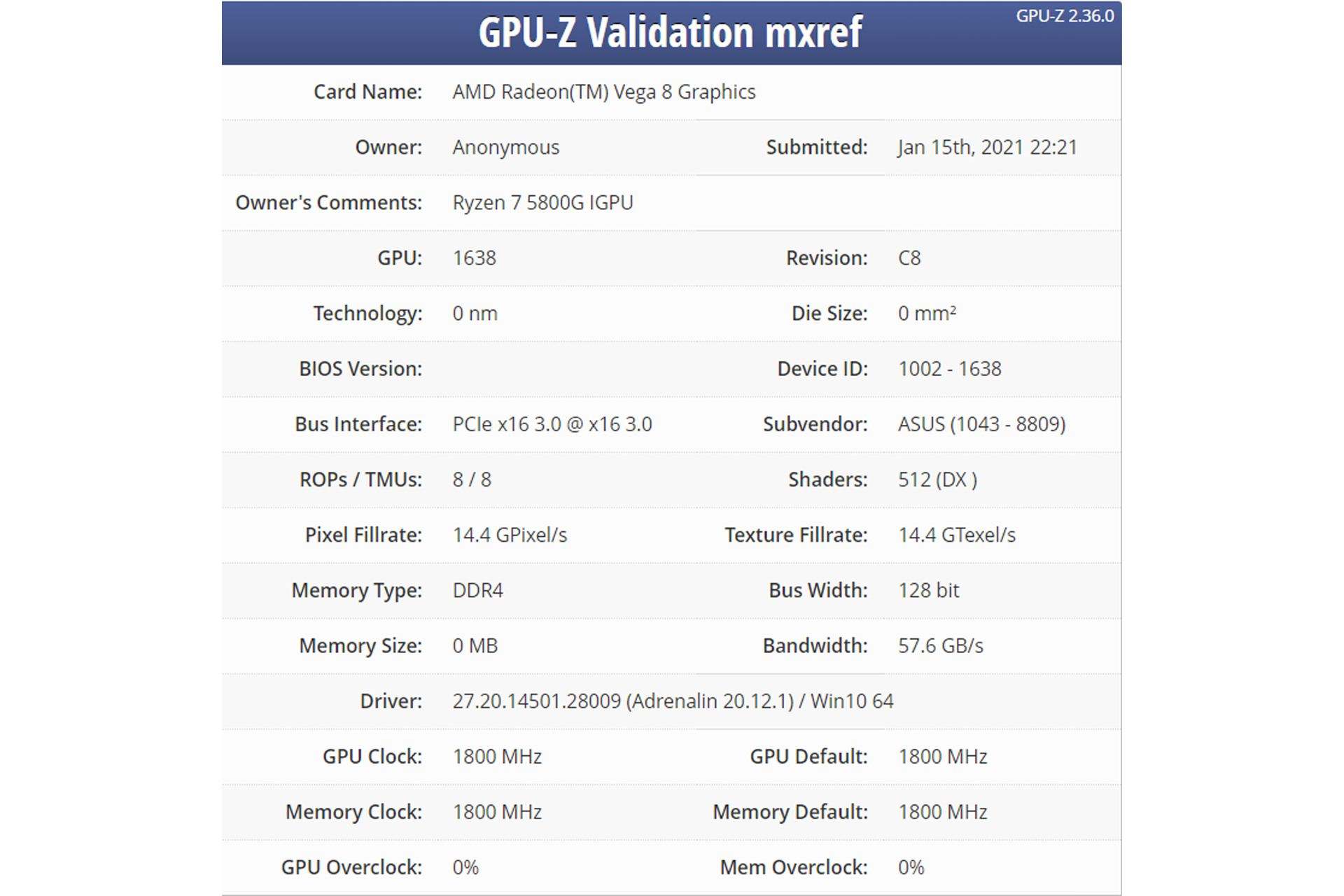 پردازنده APU ای ام دی AMD Ryzen 7 5800G در فهرست CPU-Z