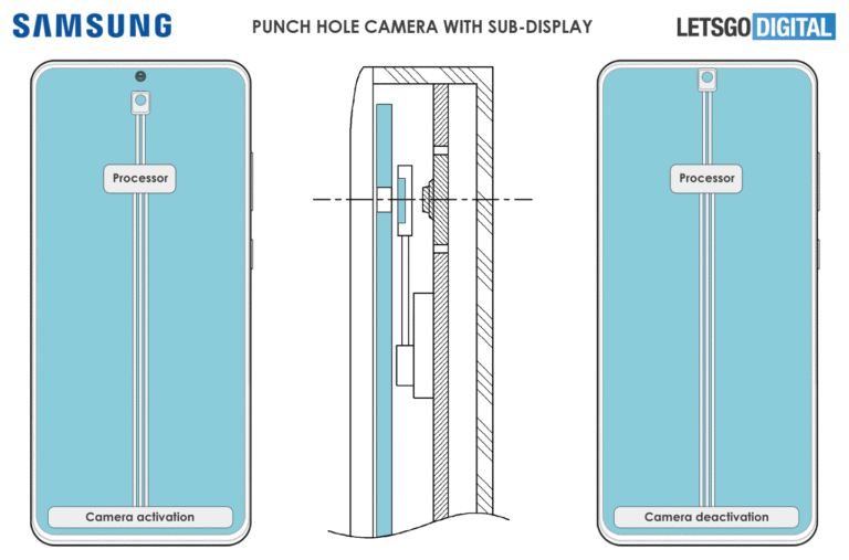 راهکار جالب سامسونگ برای پوشاندن حفره دوربین سلفی 1