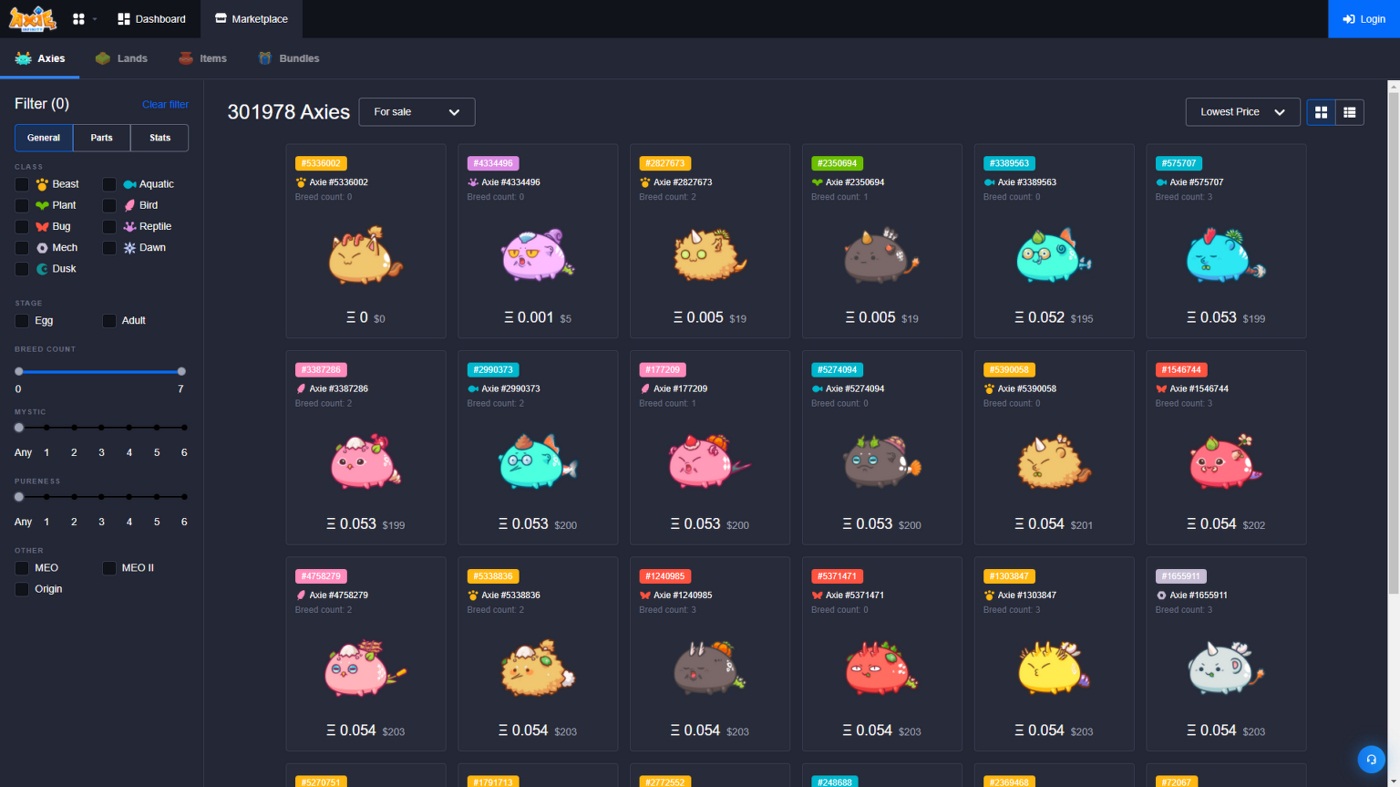 The most famous NFT 2 -AXIE markets