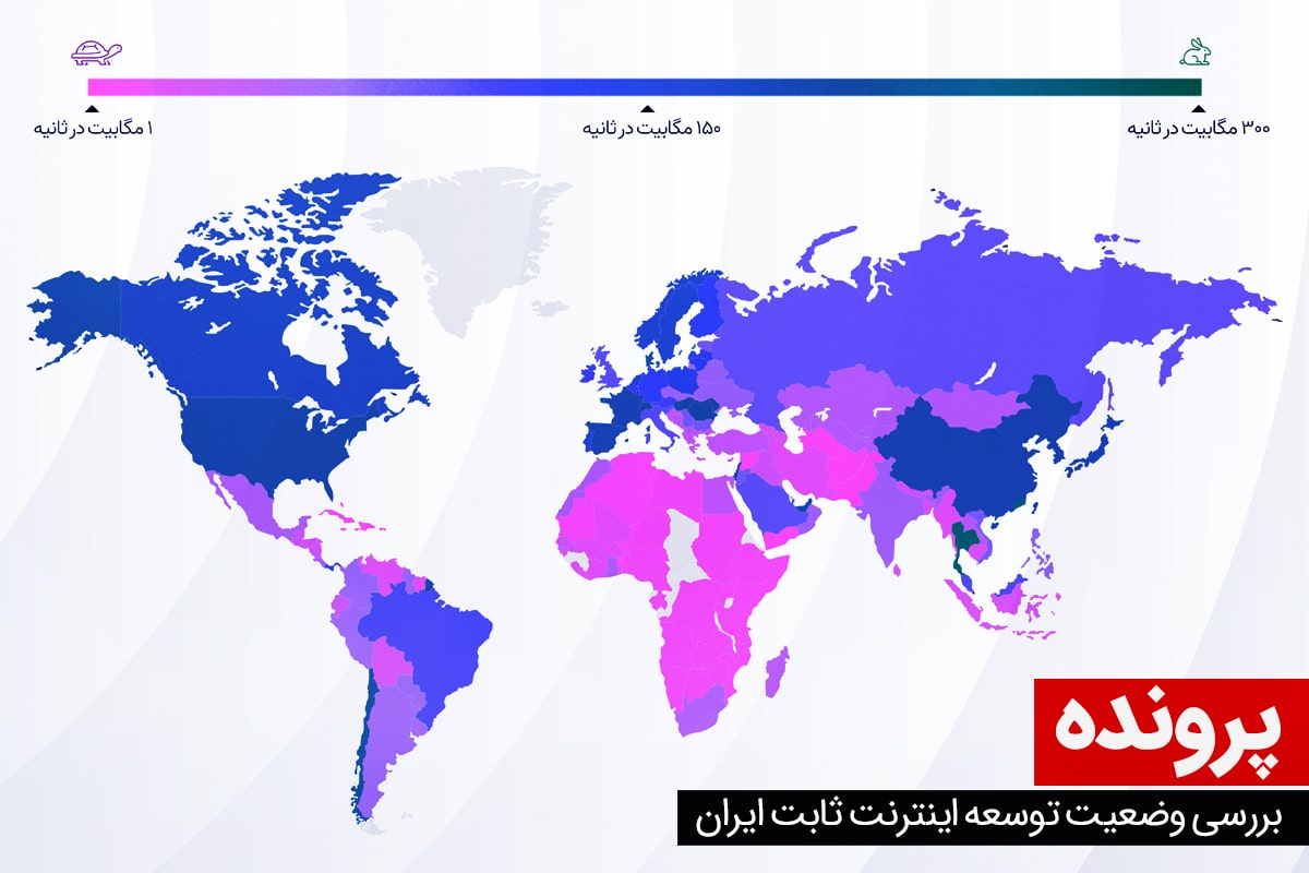 اینفوگرافیک: مقایسه وضعیت اینترنت ثابت ایران با دنیا