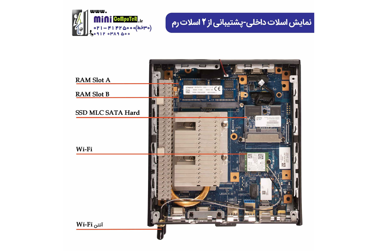 سایت مینی کامپیوتر