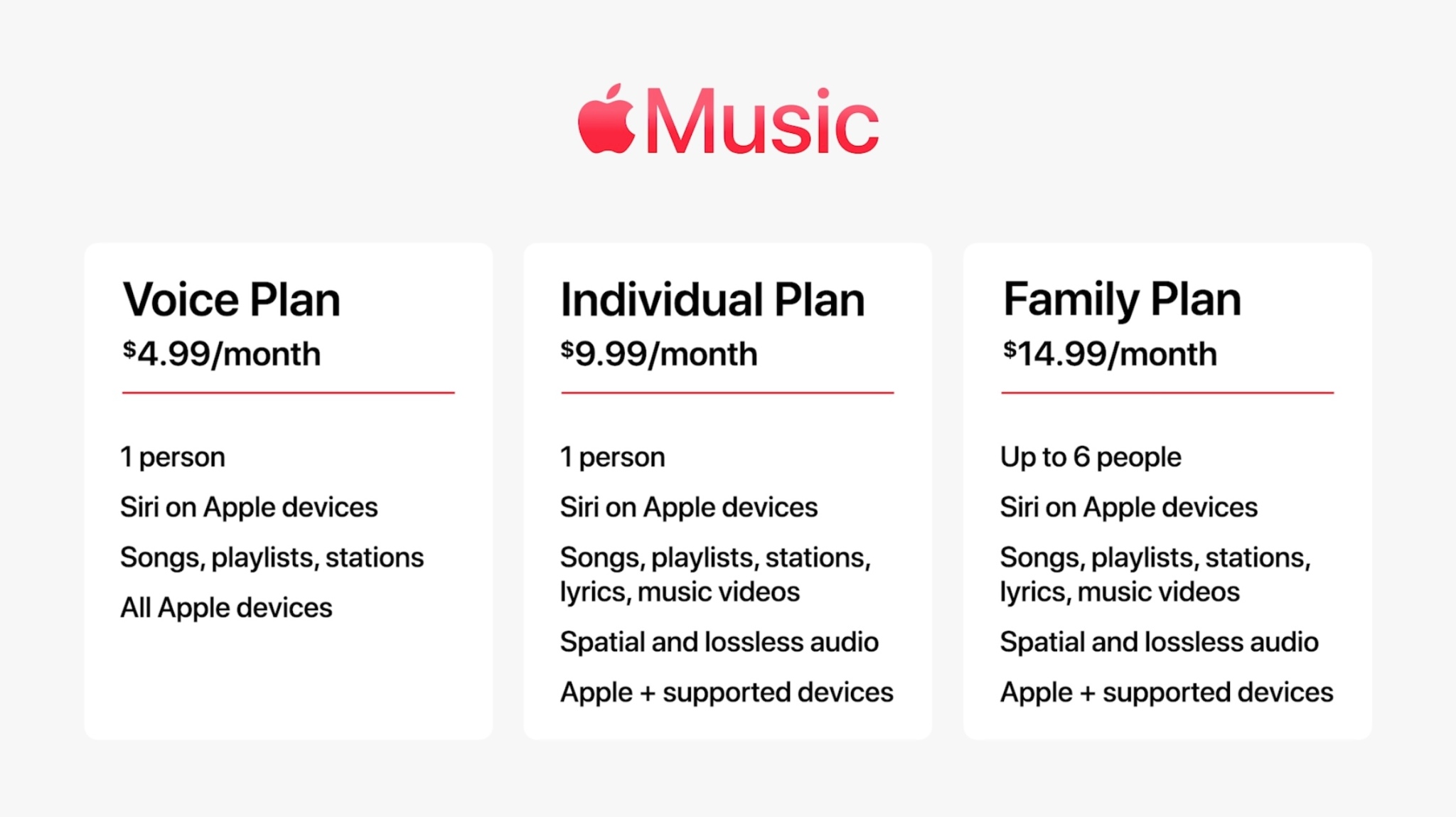 اشتراک voice plan