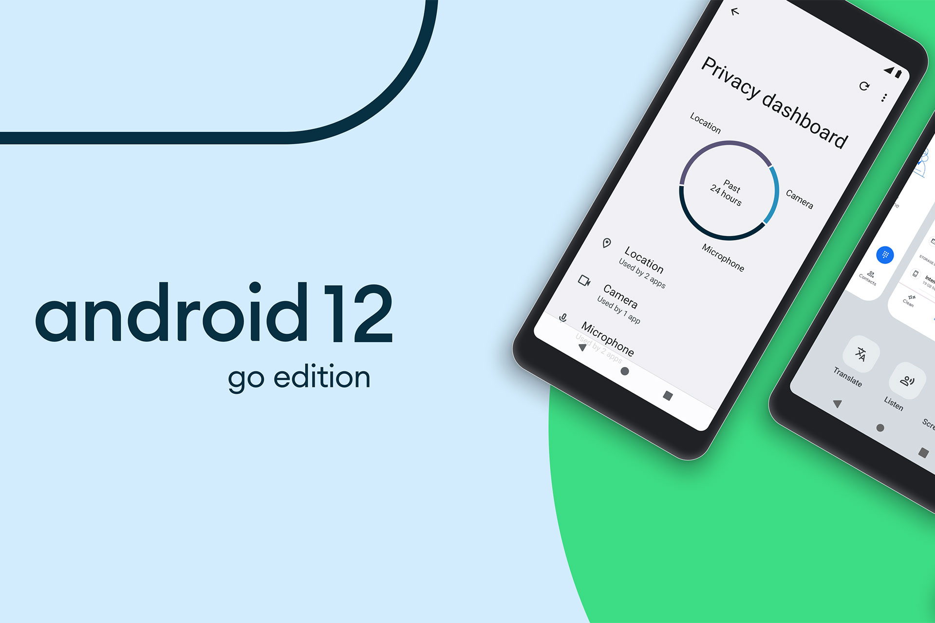 Android 12 Go Edition با ویژگی‌های بهبودیافته معرفی شد