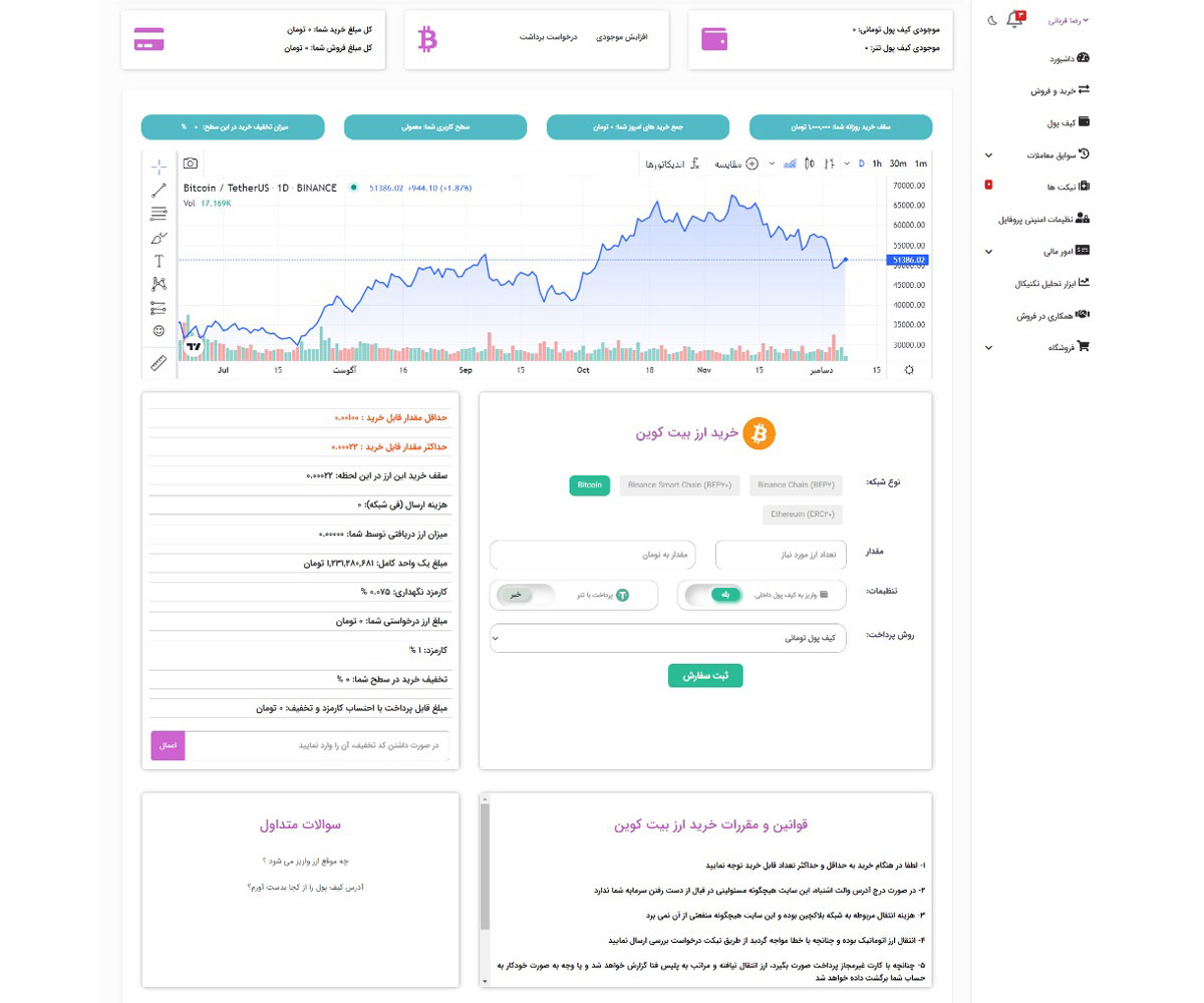 اکسچنجراپ