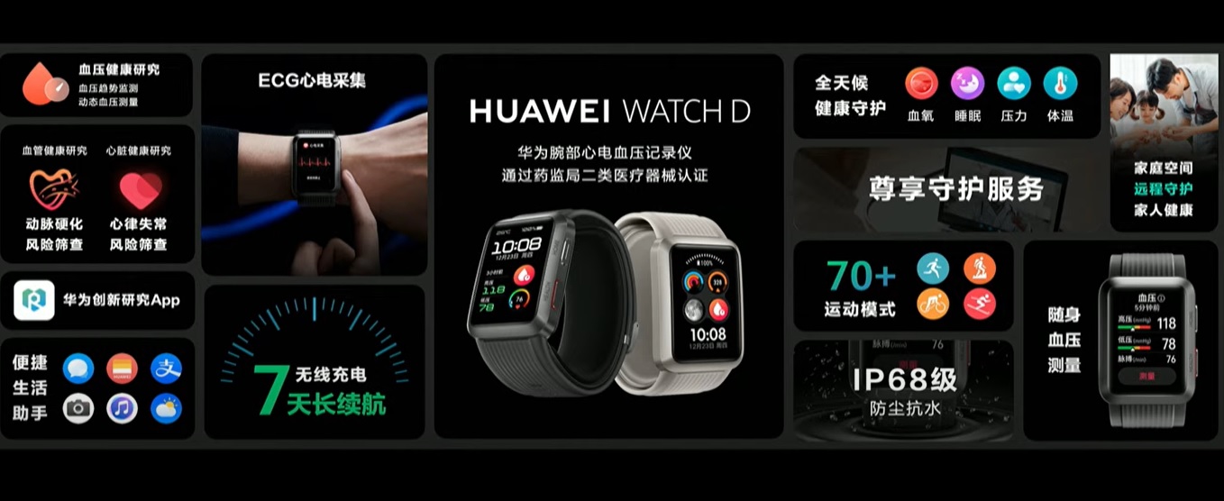 Huawei WatchD capabilities
