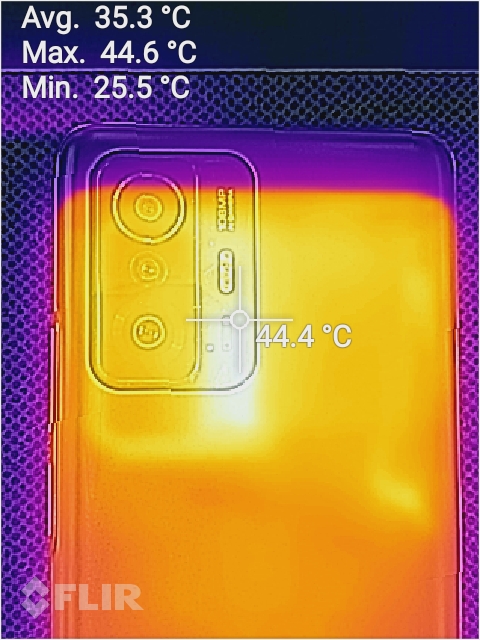 دمای پنل پشت شیائومی ۱۱ تی پرو بعد از انجام استرس تست