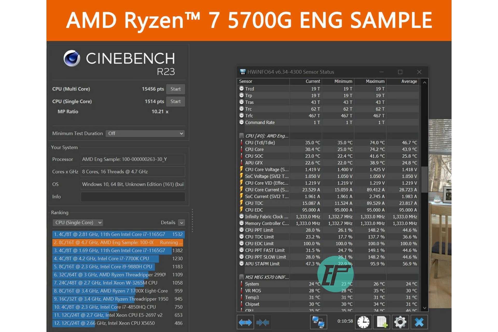 بنچمارک نمونه مهندسی پردازنده Ryzen 7 5700G