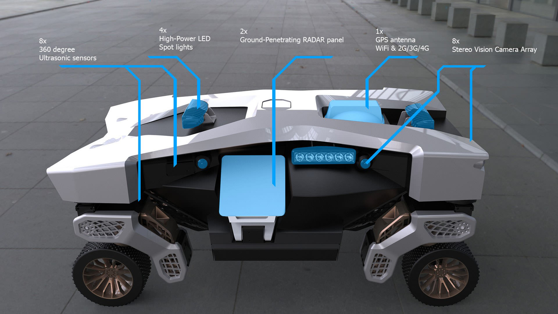 امکانات خودروی مفهومی رباتیک هیوندای تایگر / Hyundai TIGER Concept