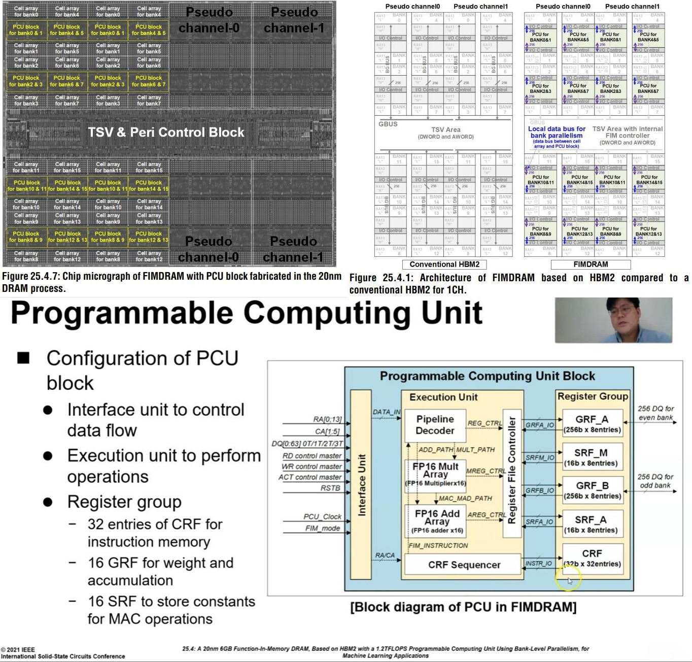 جزئیات معماری حافظه HBM-PIM سامسونگ در اسلاید رسمی