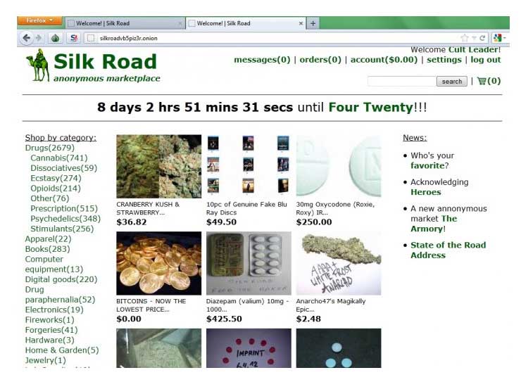 Silk Road Website