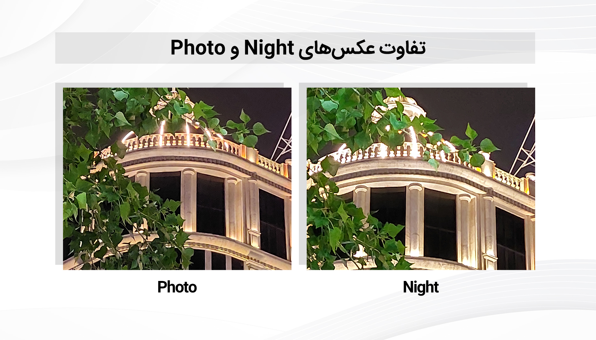 Difference between Night and Photo mode performance on Galaxy E52 and E72
