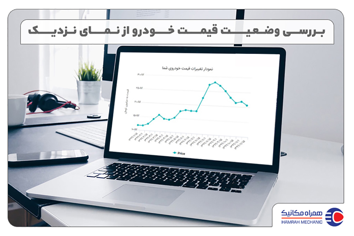 پیش‌بینی قیمت بازار خودرو در سال 1400 از نگاه همراه مکانیک