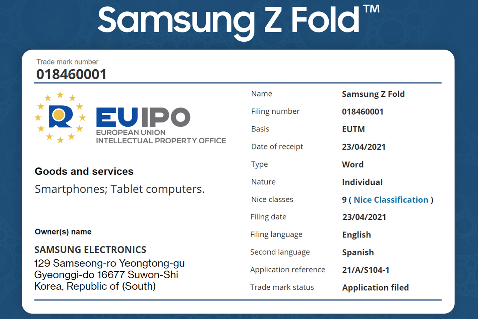 اسکرین شات علامت تجاری Samsung Z Fold در اتحادیه اروپا