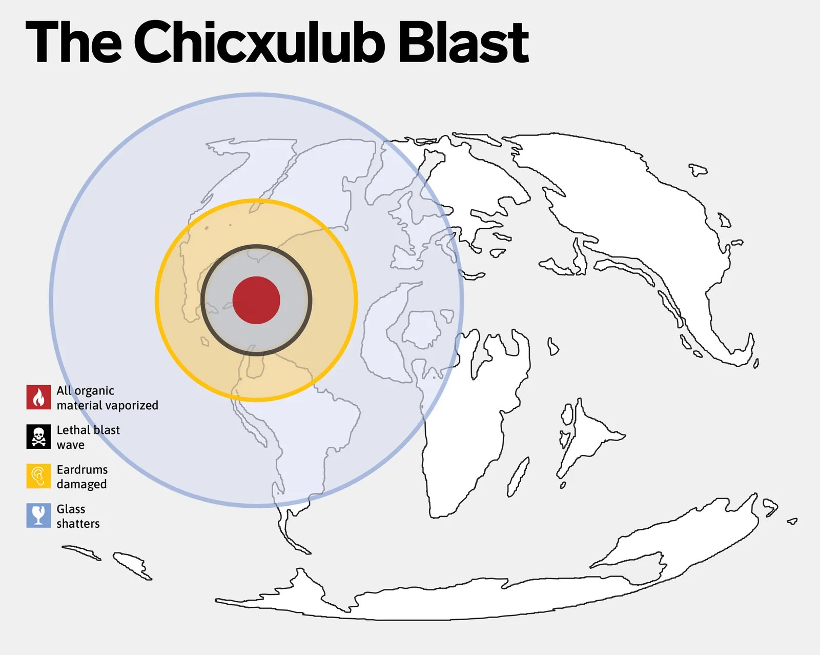 موج انفجار سیارک چیکسولوب