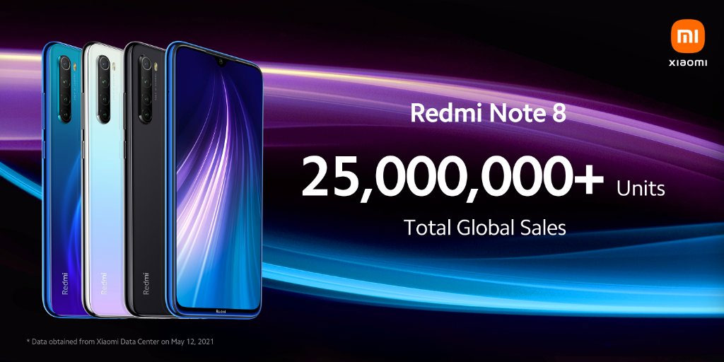 redmi 8 xiaomi teaser - شیائومی با انتشار تیزر رسمی، ردمی نوت 8 مدل ۲۰۲۱ را تایید کرد