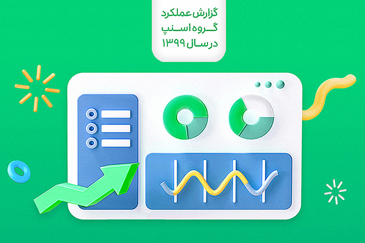 ۴۱ میلیون کاربر اسنپ در سال ۱۳۹۹ از چه سرویسهایی استفاده کردهاند؟
