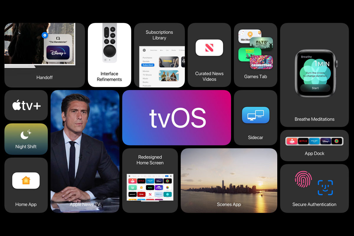 اپل 15 tvOS را برای تلویزیون‌های هوشمند خود معرفی کرد