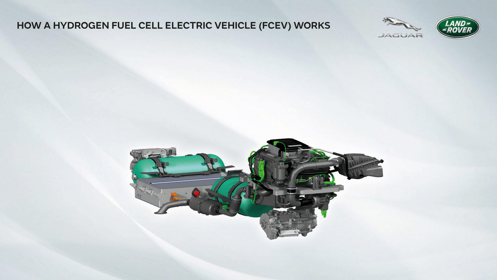 دیاگرام پیشرانه مفهومی لندرور دیفندر هیدروژنی / Hydrogen Land Rover Defender Concept