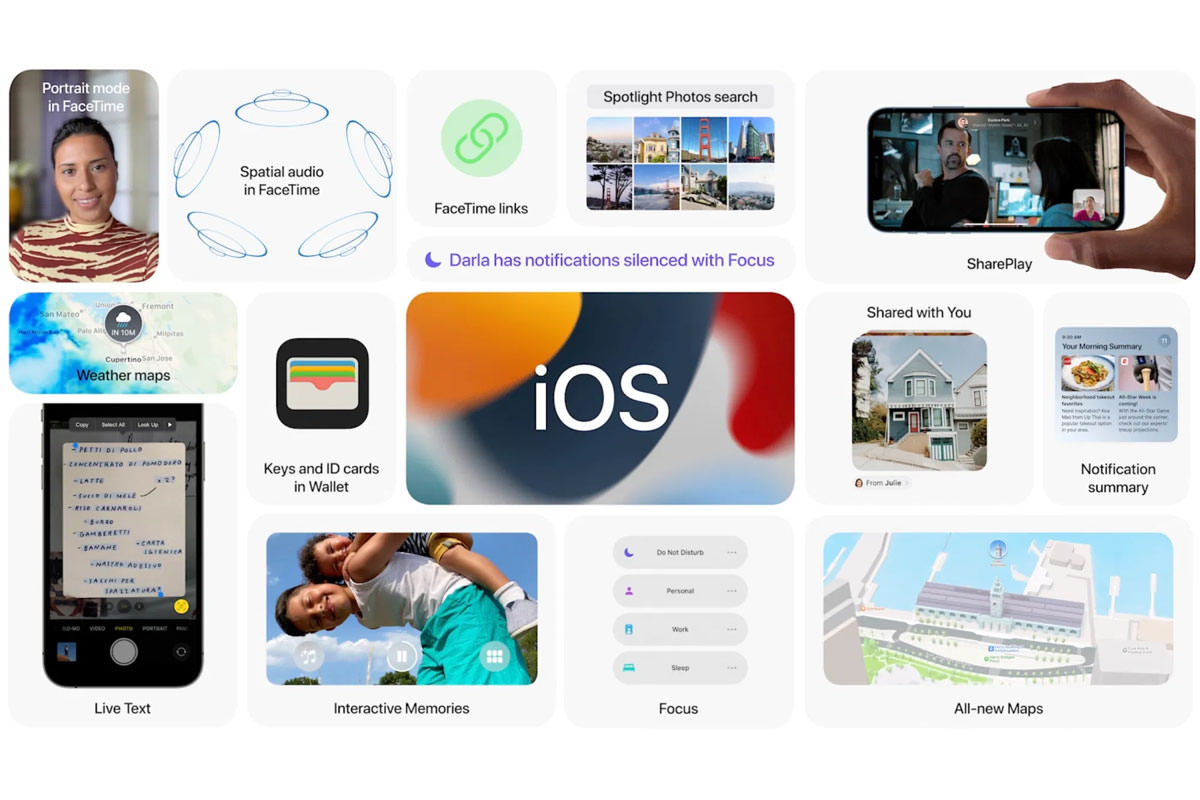 فهرست کامل آیفون و آیپاد تاچ که iOS 15 را دریافت می‌کنند