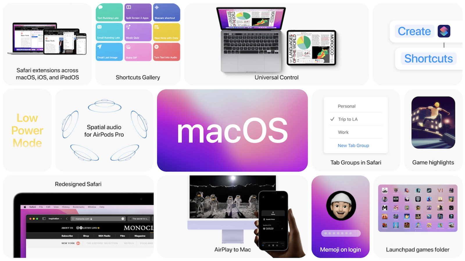 download macos iso image