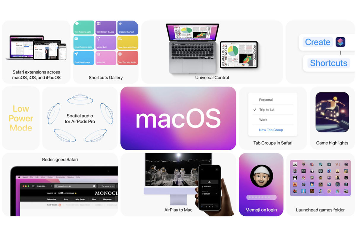 فهرست کامل سری مک که macOS Monterey را دریافت می‌کنند