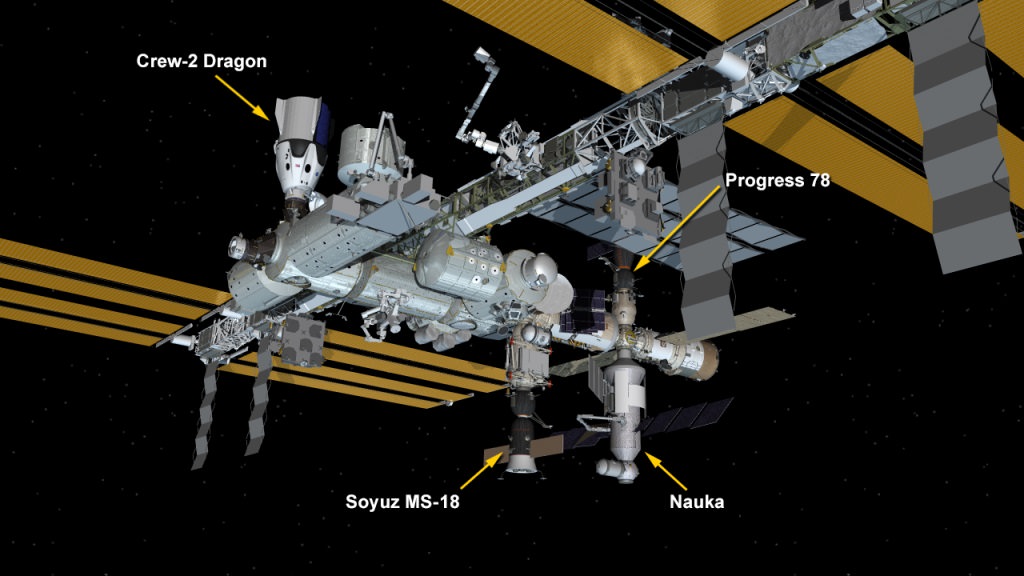 ایستگاه فضایی بین‌المللی و فضاپیماهای متصل به آن