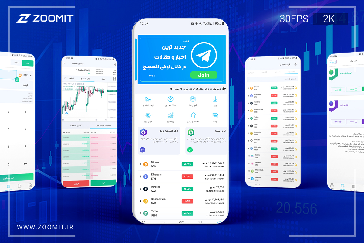 معرفی اپلیکیشن اوکی اکسچنج؛ مستقیم، ساده، سریع، حرفه‌ای و امن