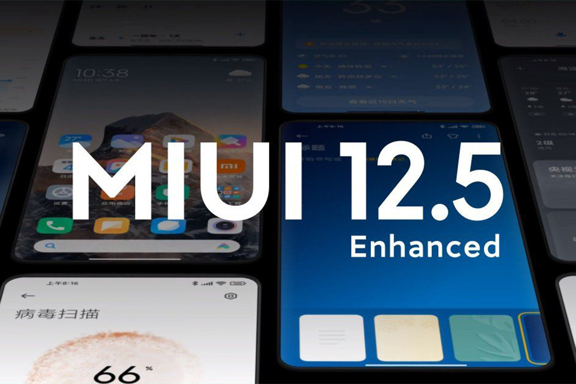 هفت مدل گوشی شیائومی نسخه تقویت‌شده MIUI 12.5 را دریافت می‌کنند