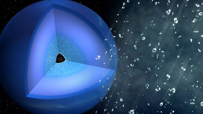 Diamond rain on the planet Neptune