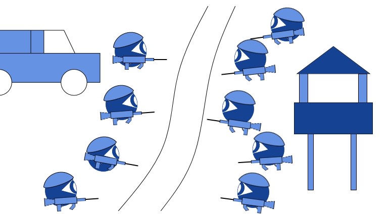 شبکه منطقه غیرنظام / Demilitarized Zone Network