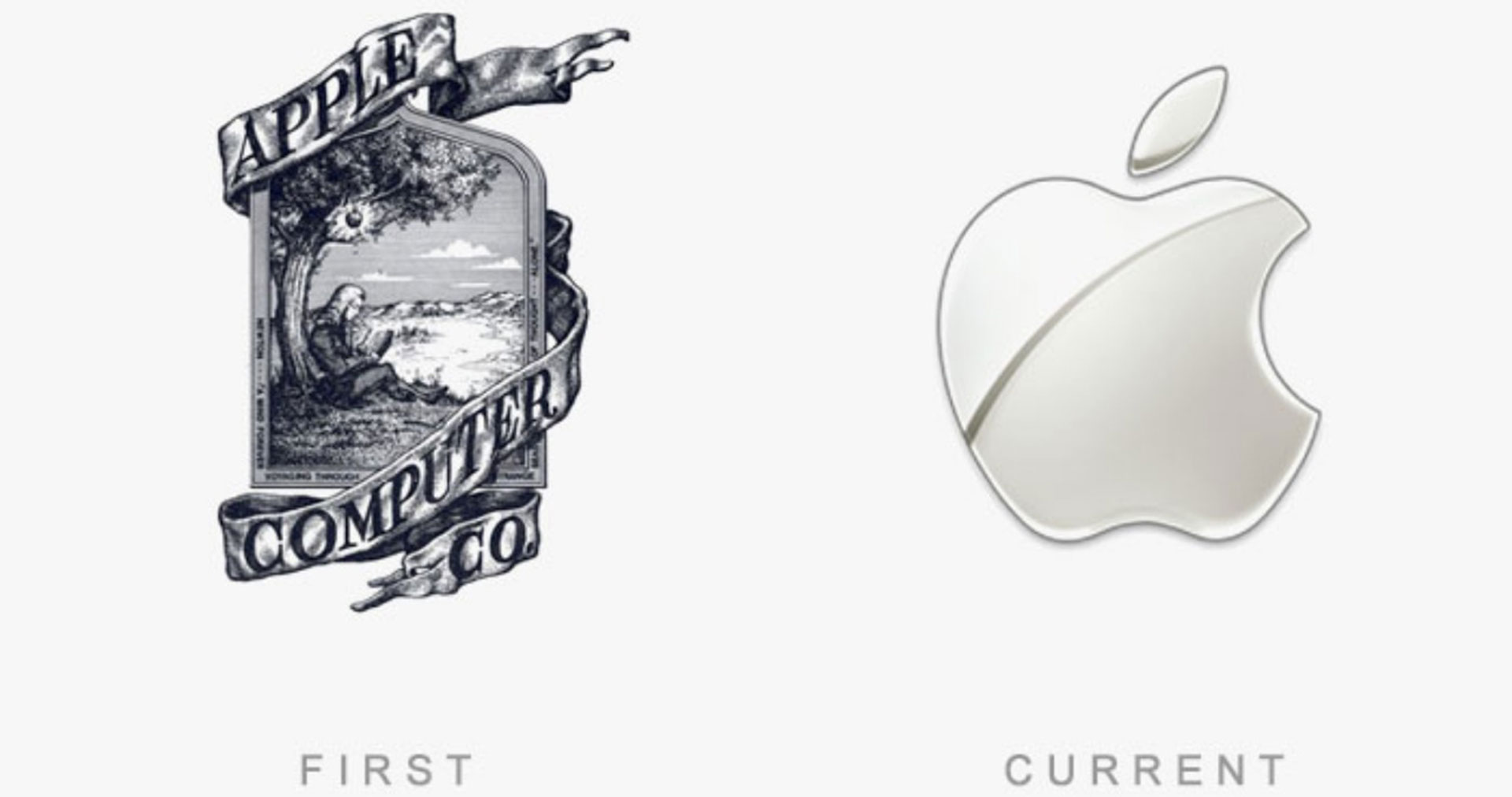 The first and last Apple logo