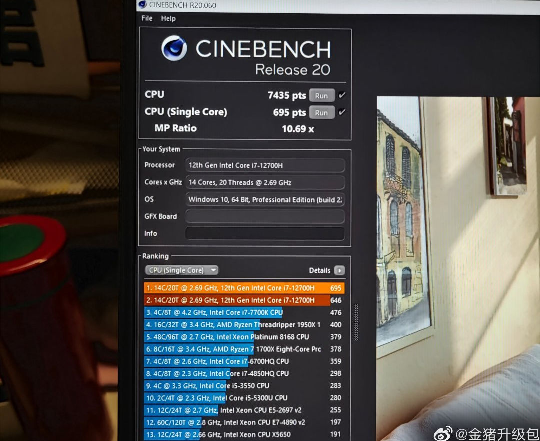بنچمارک Cinebench پردازنده Core i7-12700H اینتل در تست R20