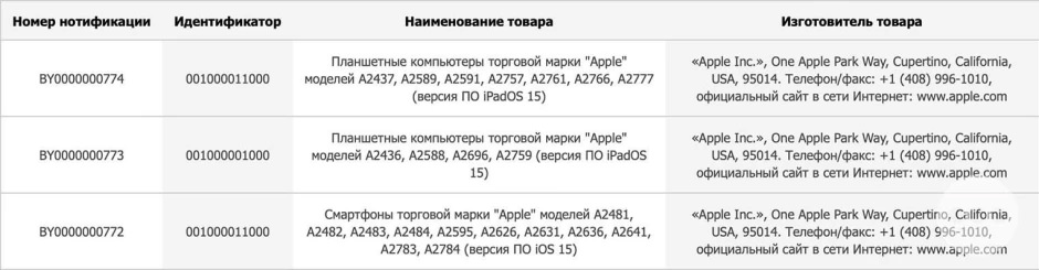 Model number of iPhone SE 3 2022 in the EEC database of the Eurasian Economic Commission