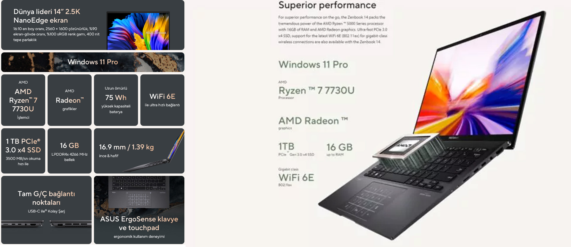 Official posters of the new Asus Zenbook with AMD processor