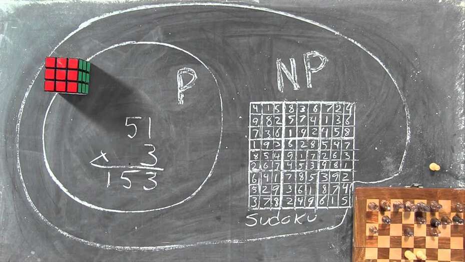 مسائل ریاضی جایزه دار - P درمقابل NP