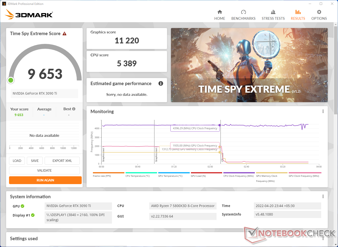 امتیاز 3dmark Time Spay Extreme برای RTX 3090 ti