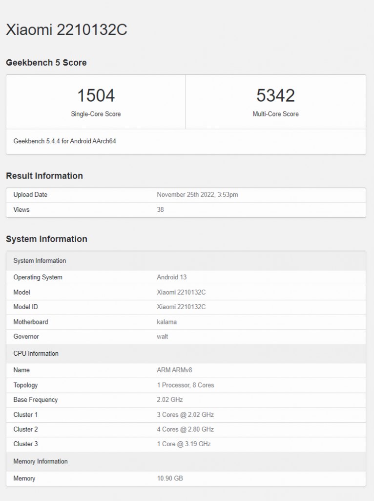 Geekbench rating of Xiaomi 13 Pro