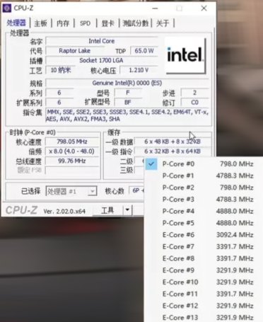 CPUz test on Core i5 13500 Raptor Lake
