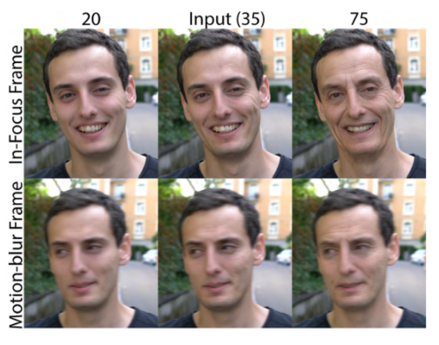 هوش مصنوعی دیزنی سن چهره افراد شاد را تغییر می دهد