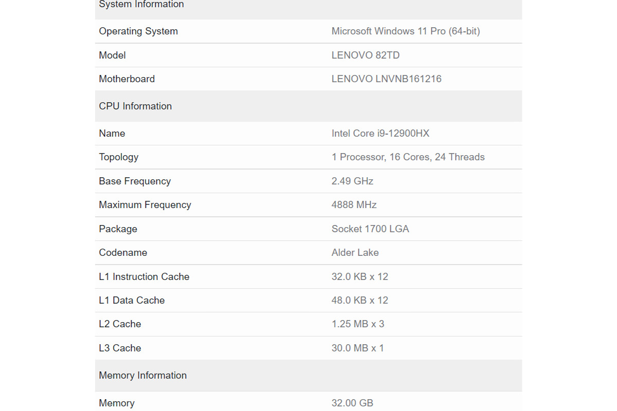 مشخصات Core i9-12900HX در گیک بنچ