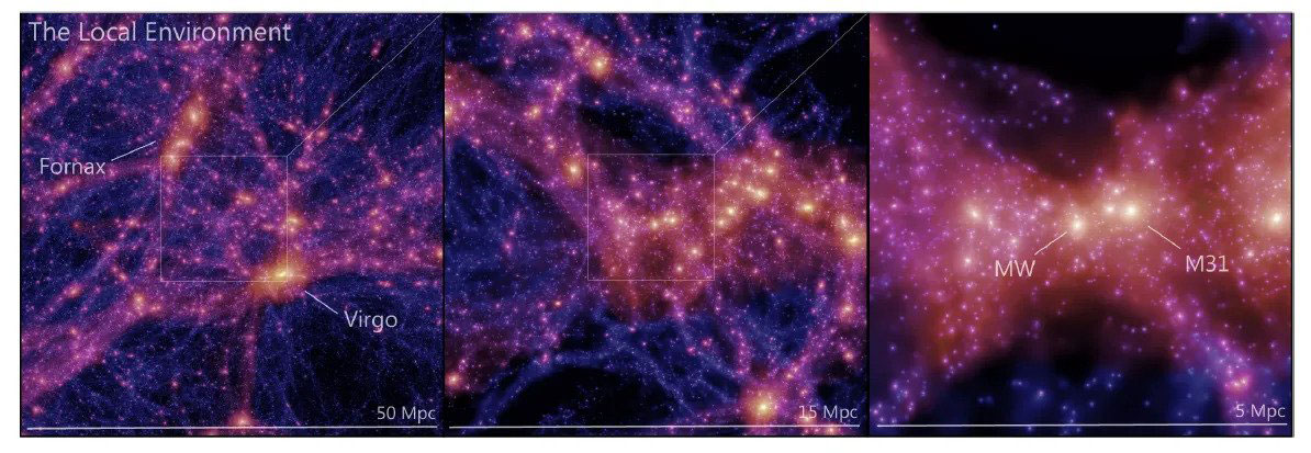 تهیه نقشه ماده تاریک توسط دانشمندان