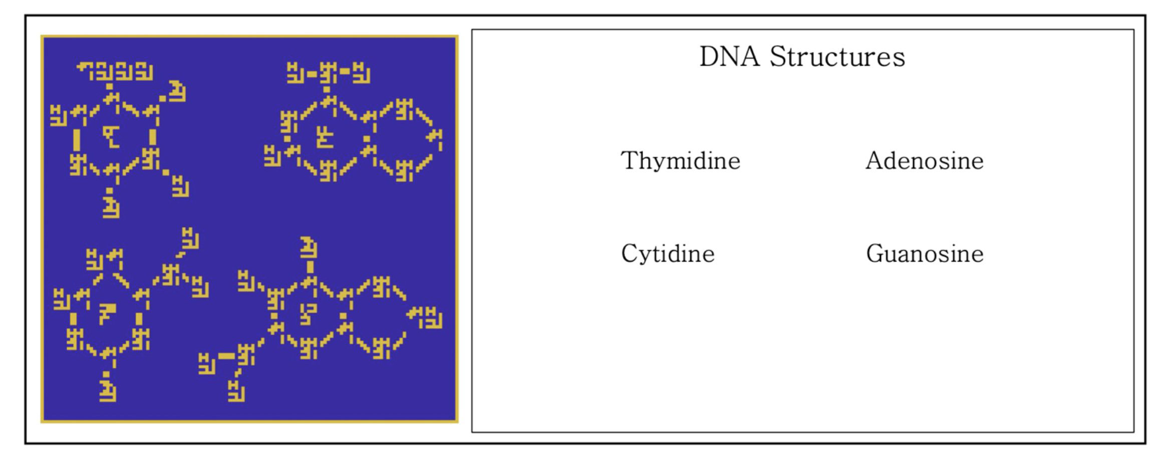 پیام ساختار DNA به فرازمینی‌ها