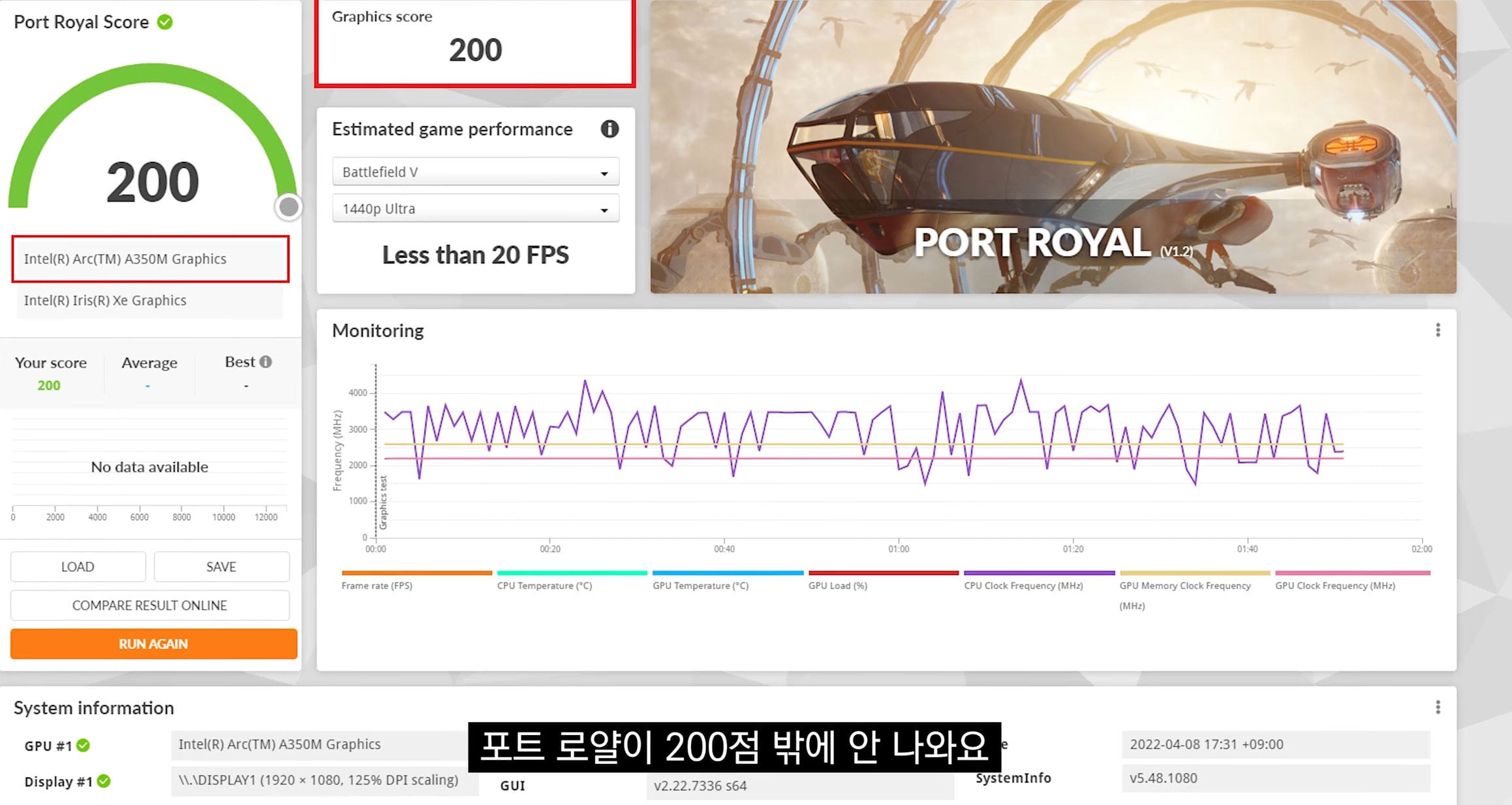 عملکرد کارت گرافیک Arc A350M‌ اینتل در بنچمارک Port Royal