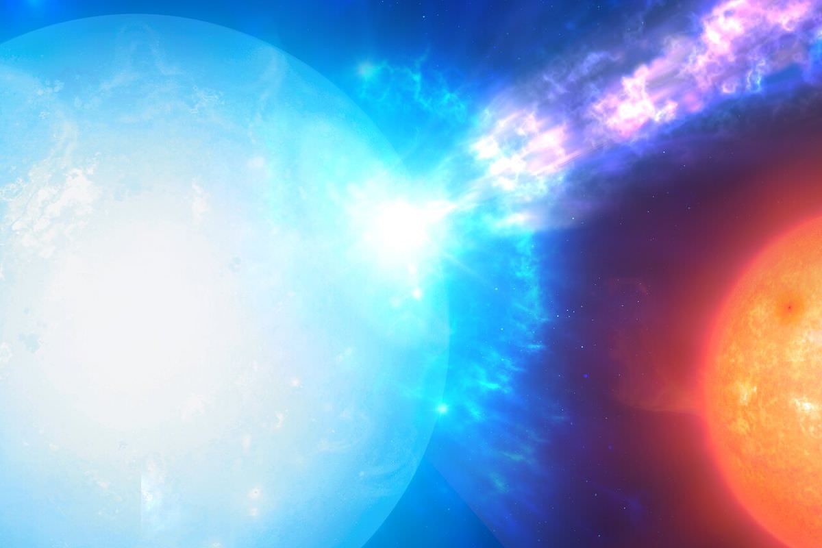 دانشمندان نوعی انفجار متمرکز را در ستارگان زامبی به نام ریزنواختر شناسایی کرده‌اند