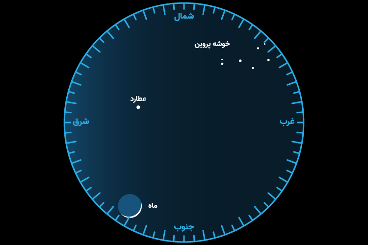 مقایسه ماه، عطارد و جام پروین در میدان دید 5 درجه در اردیبهشت 1401.